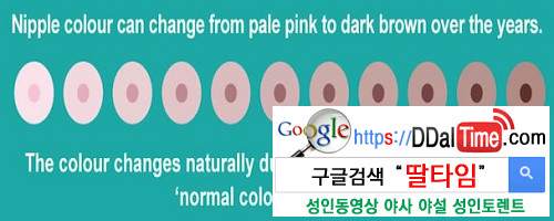 세계 여성들의 평균 가슴 사이즈              이미지 #4