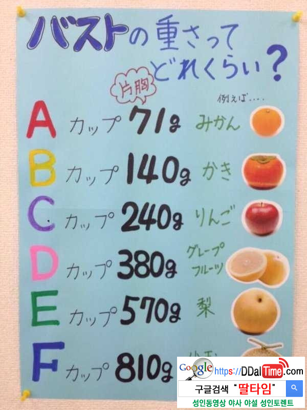 여성의 가슴 유형과 무게 이미지 #8