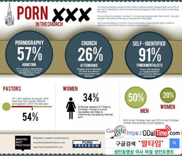 여성들의 섹스문제점과 하룻밤 비용 이미지 #3