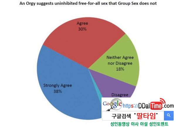 쓰리섬, 그룹섹스 제안을 받는다면?              이미지 #4