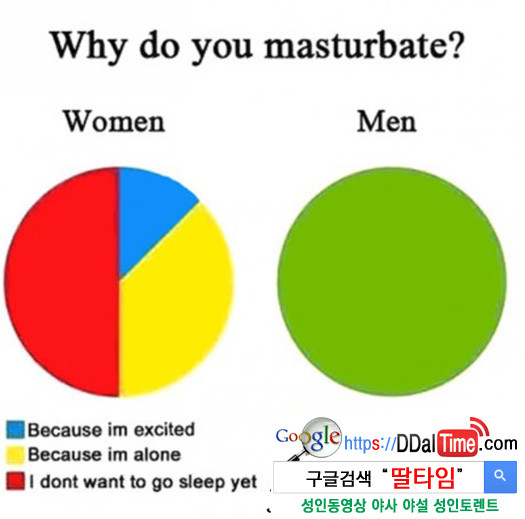 첫 경험과 자위              이미지 #4