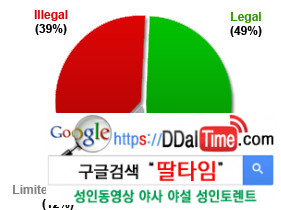 (자료) 성매매가 합법/불법인 나라 이미지 #2