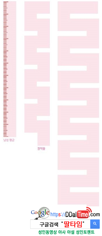 [성의 민속학] 이 똥이 누구 똥이냐              이미지 #1