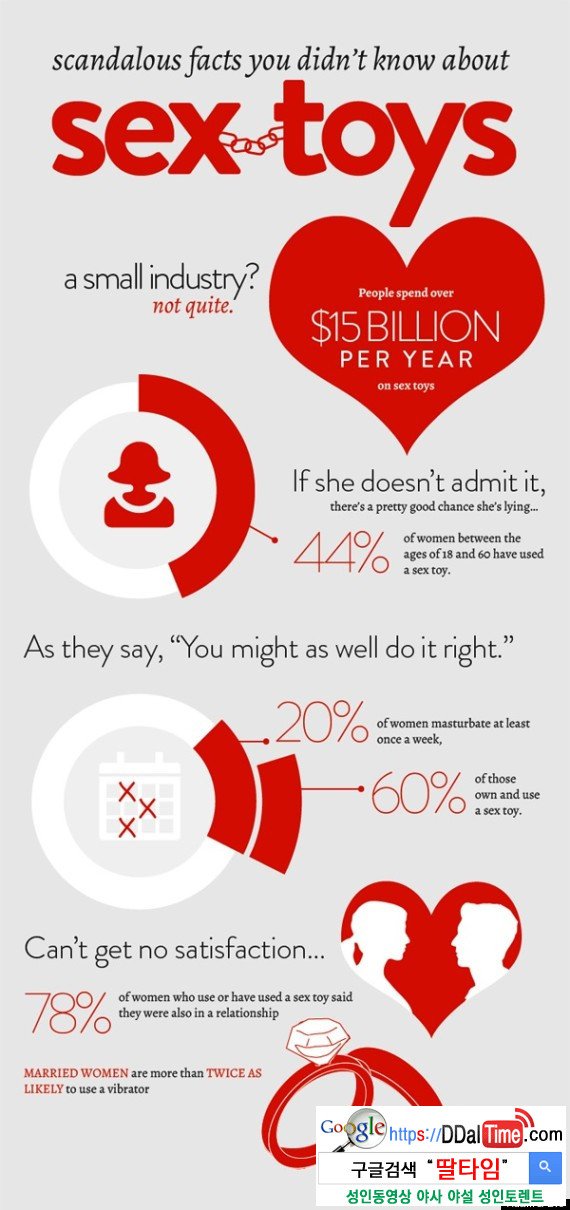 섹스토이에 대한 그녀의 속마음 이미지 #4