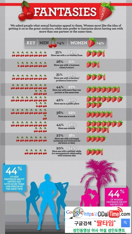 섹스판타지 - 네가 진짜로 원하는 게 뭐야              이미지 #1