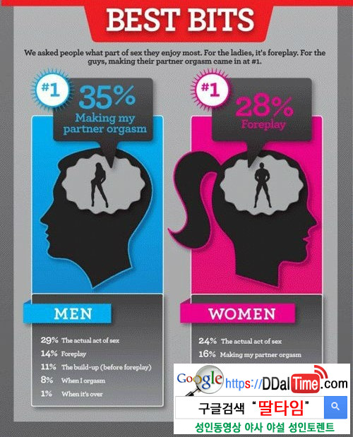 섹스판타지 - 네가 진짜로 원하는 게 뭐야              이미지 #2