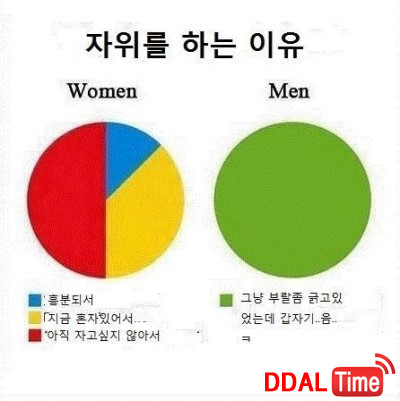 내 애인의 자위 - 연인의 성생활은 나의 것인가 이미지 #2