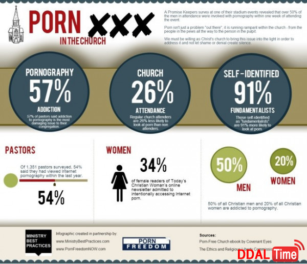 여성들의 섹스문제점과 하룻밤 비용              이미지 #3