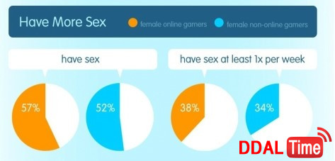 여성들의 섹스문제점과 하룻밤 비용              이미지 #4