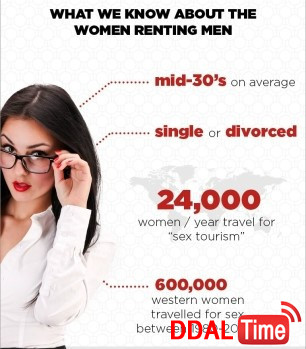 여성들의 섹스문제점과 하룻밤 비용              이미지 #5