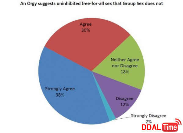 쓰리섬, 그룹섹스 제안을 받는다면?              이미지 #4