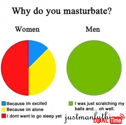 첫 경험과 자위              이미지 #4