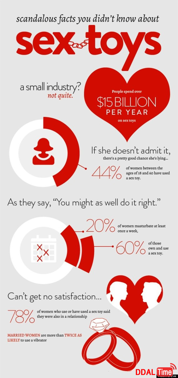 섹스토이에 대한 그녀의 속마음 이미지 #4