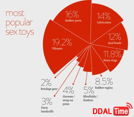 섹스토이에 대한 그녀의 속마음 이미지 #5