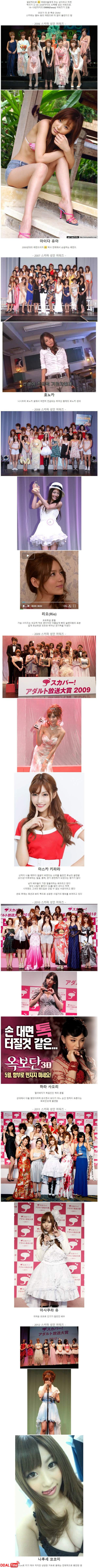 역대 AV 딸롱도르 수상자 모음 이미지 #1