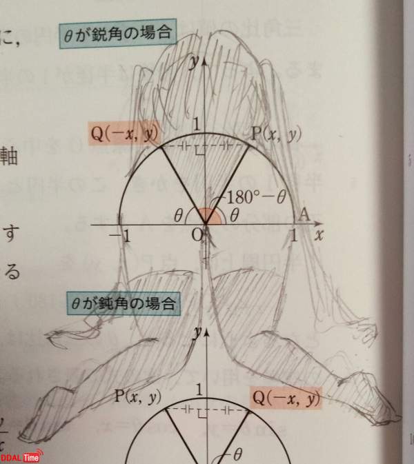 수학적인 뒷치기자세 이미지 #1