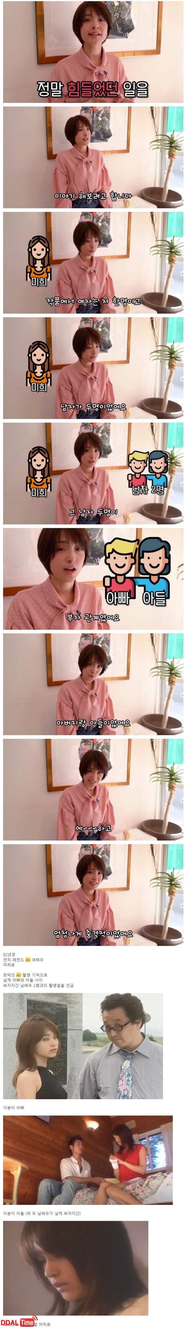 실제 부자지간과 촬영한 AV 여배우 이미지 #1